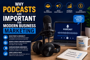 Why Podcasts Are Important for Modern Business Marketing